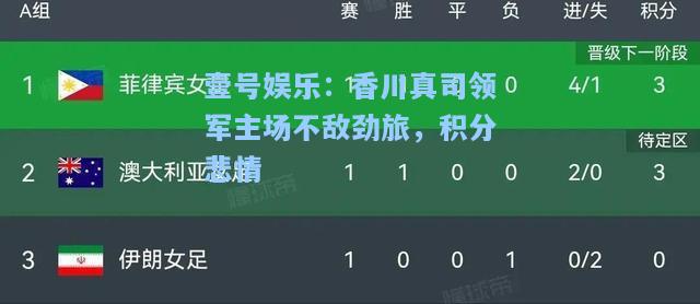 香川真司领军主场不敌劲旅，积分悲情