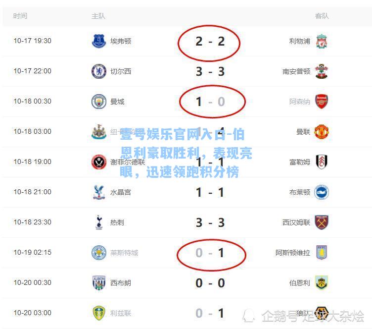 壹号娱乐官网入口-伯恩利豪取胜利，表现亮眼，迅速领跑积分榜